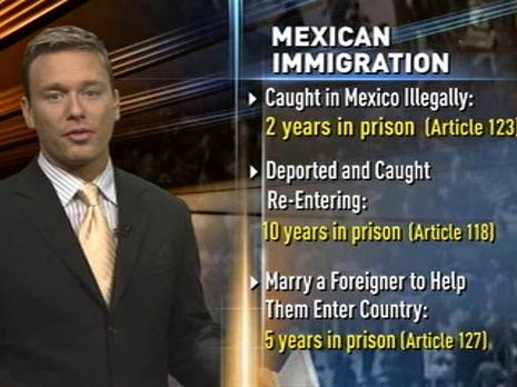 mexico-immigration-laws-w2.jpg